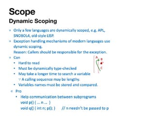 Scope
Dynamic Scoping
 
