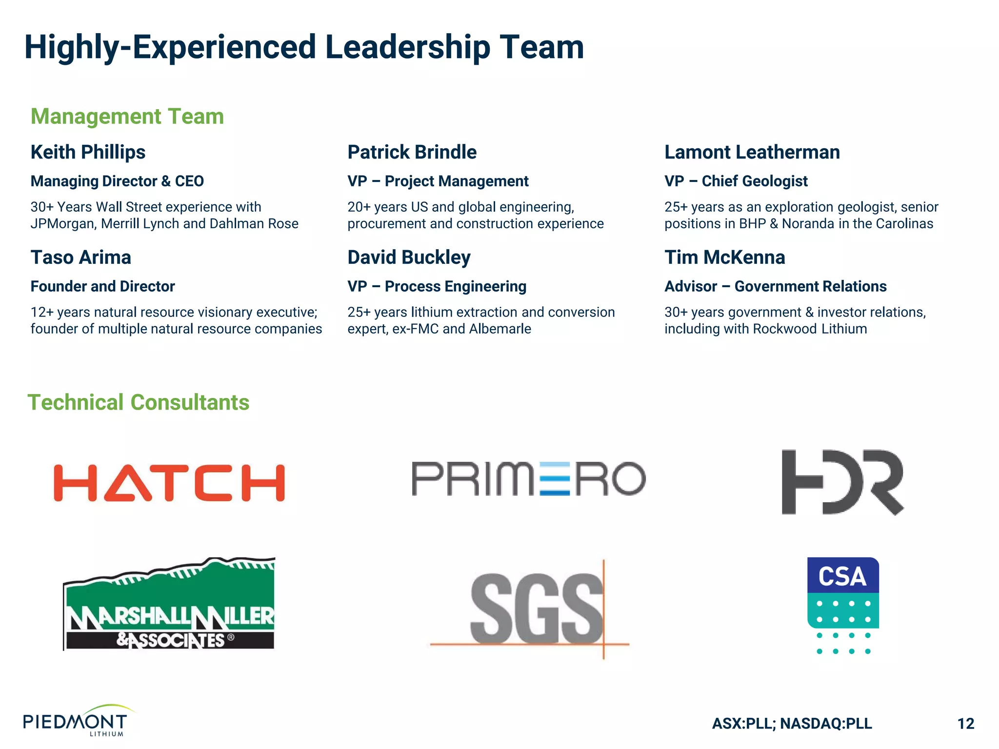 ASX:PLL; NASDAQ:PLL
Technical Consultants
Highly-Experienced Leadership Team
Management Team
Keith Phillips
Managing Director & CEO
30+ Years Wall Street experience with
JPMorgan, Merrill Lynch and Dahlman Rose
Patrick Brindle
VP – Project Management
20+ years US and global engineering,
procurement and construction experience
Lamont Leatherman
VP – Chief Geologist
25+ years as an exploration geologist, senior
positions in BHP & Noranda in the Carolinas
Taso Arima
Founder and Director
12+ years natural resource visionary executive;
founder of multiple natural resource companies
David Buckley
VP – Process Engineering
25+ years lithium extraction and conversion
expert, ex-FMC and Albemarle
Tim McKenna
Advisor – Government Relations
30+ years government & investor relations,
including with Rockwood Lithium
12
 