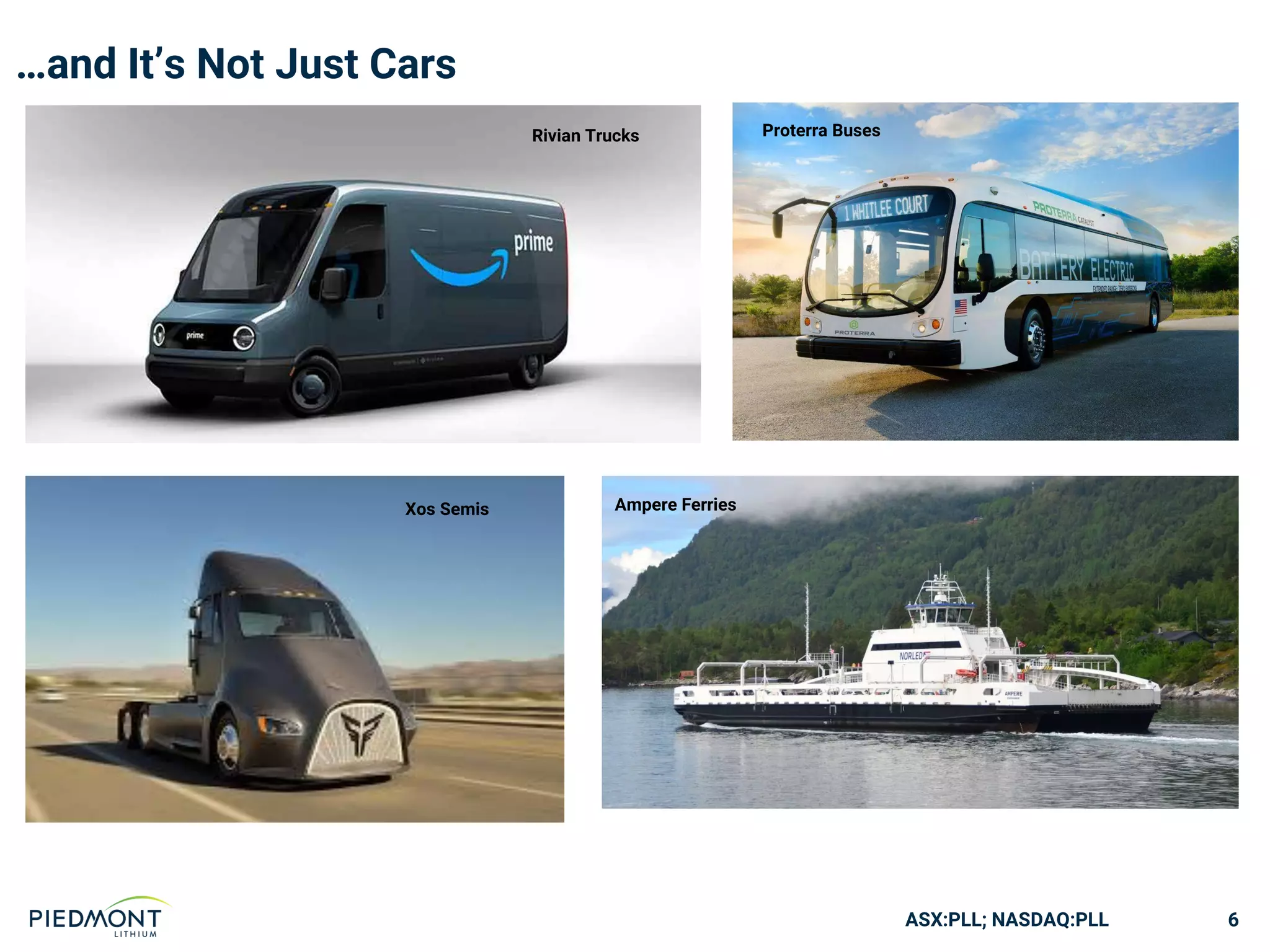 ASX:PLL; NASDAQ:PLL
…and It’s Not Just Cars
6
Rivian Trucks Proterra Buses
Xos Semis Ampere Ferries
 