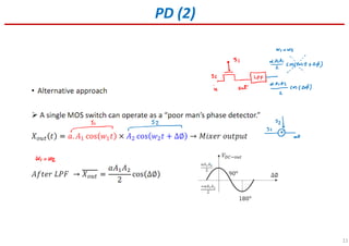 11
PD (2)
 