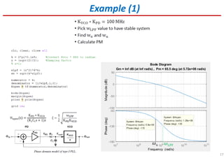 17
Example (1)
߱u ߱LPF
 