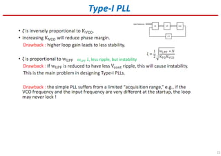 21
Type-I PLL
߱LPF ↓, less ripple, but instability
 