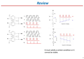 33
Review
It must satisfy a certain condition or it
cannot be stable.
 
