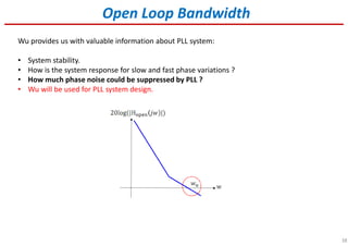 38
Open Loop Bandwidth
Wu provides us with valuable information about PLL system:
• System stability.
• How is the system response for slow and fast phase variations ?
• How much phase noise could be suppressed by PLL ?
• Wu will be used for PLL system design.
 