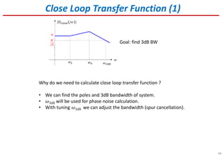 44
Close Loop Transfer Function (1)
Goal: find 3dB BW
Why do we need to calculate close loop transfer function ?
• We can find the poles and 3dB bandwidth of system.
• ߱3dB will be used for phase noise calculation.
• With tuning ߱3dB we can adjust the bandwidth (spur cancellation).
 