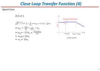 47
Close Loop Transfer Function (4)
Special Cases
ଵ
ோଵ஼ଵ
 