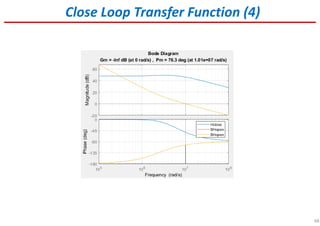 48
Close Loop Transfer Function (4)
 