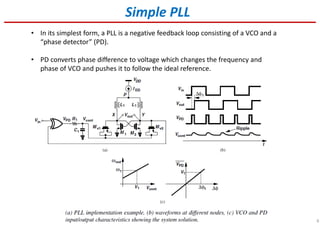 6
Simple PLL
• In its simplest form, a PLL is a negative feedback loop consisting of a VCO and a
“phase detector” (PD).
• PD converts phase difference to voltage which changes the frequency and
phase of VCO and pushes it to follow the ideal reference.
 