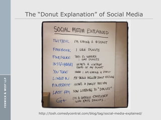 The “Donut Explanation” of Social Media




    http://tosh.comedycentral.com/blog/tag/social-media-explained/
 