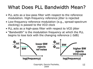 Copyright, Dennis Fischette,
2009
12
What Does PLL Bandwidth Mean?
• PLL acts as a low-pass filter with respect to the reference
modulation. High-frequency reference jitter is rejected
• Low-frequency reference modulation (e.g., spread-spectrum
clocking) is passed to the VCO clock
• PLL acts as a high-pass filter with respect to VCO jitter
• “Bandwidth” is the modulation frequency at which the PLL
begins to lose lock with the changing reference (-3dB)
log(frequency)
BW
Fout
Fref
lower BW
rejects
ref noise
log(frequency)
BW
Fout
Fvco higher BW
rejects
VCO noise
 