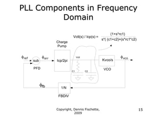 Copyright, Dennis Fischette,
2009
15
PLL Components in Frequency
Domain
PFD
Icp/2pi
VCO
Vctl
C1 C2
1/N
Kvco/s
FBDIV
Charge
Pump
sub
s*( (c1+c2)+(s*rc1*c2)
(1+s*rc1)
Vctl(s) / Icp(s) =
fvco
fref
ffb
ferr
 