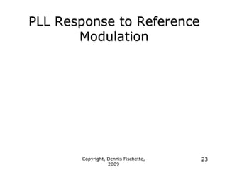 Copyright, Dennis Fischette,
2009
23
PLL Response to Reference
Modulation
 