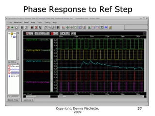 Phase Response to Ref Step
Copyright, Dennis Fischette,
2009
27
 