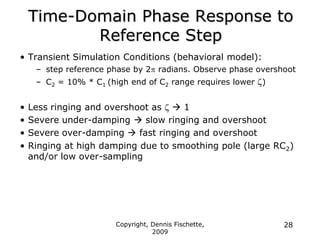 Copyright, Dennis Fischette,
2009
28
Time-Domain Phase Response to
Reference Step
• Transient Simulation Conditions (behavioral model):
– step reference phase by 2 radians. Observe phase overshoot
– C2 = 10% * C1 (high end of C2 range requires lower )
• Less ringing and overshoot as   1
• Severe under-damping  slow ringing and overshoot
• Severe over-damping  fast ringing and overshoot
• Ringing at high damping due to smoothing pole (large RC2)
and/or low over-sampling
 
