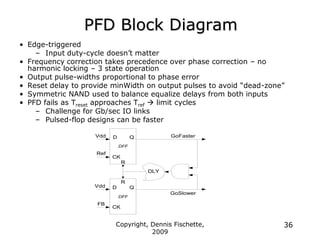 Copyright, Dennis Fischette,
2009
36
PFD Block Diagram
• Edge-triggered
– Input duty-cycle doesn‟t matter
• Frequency correction takes precedence over phase correction – no
harmonic locking – 3 state operation
• Output pulse-widths proportional to phase error
• Reset delay to provide minWidth on output pulses to avoid “dead-zone”
• Symmetric NAND used to balance equalize delays from both inputs
• PFD fails as Treset approaches Tref  limit cycles
– Challenge for Gb/sec IO links
– Pulsed-flop designs can be faster
GoFaster
D
CK
Q
DFF
DLY
GoSlower
Ref
Vdd
Vdd
FB
D
CK
Q
DFF
Q
CK
D
R
R
 