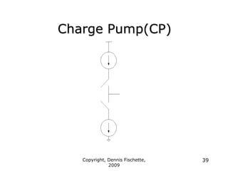 Copyright, Dennis Fischette,
2009
39
Charge Pump(CP)
 