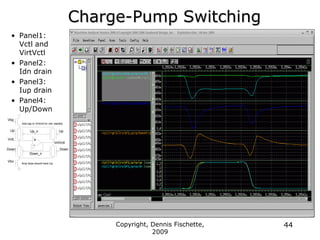 Charge-Pump Switching
• Panel1:
Vctl and
VirtVctl
• Panel2:
Idn drain
• Panel3:
Iup drain
• Panel4:
Up/Down
Copyright, Dennis Fischette,
2009
44
Up
Down
Down
Vctl
Vbn
Vbp
+
-
Up_n
Down_n
Up
VirtVctl
Add cap to VirtVctl for volt. stability
Amp Ibias should track Icp
 