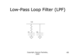 Copyright, Dennis Fischette,
2009
49
Low-Pass Loop Filter (LPF)
Vctl
C1 C2
 