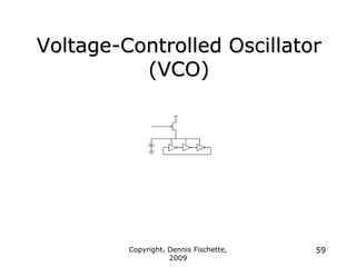 Copyright, Dennis Fischette,
2009
59
Voltage-Controlled Oscillator
(VCO)
 