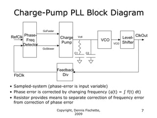 Copyright, Dennis Fischette,
2009
7
Charge-Pump PLL Block Diagram
• Sampled-system (phase-error is input variable)
• Phase error is corrected by changing frequency (f(t) = ∫ f(t) dt)
• Resistor provides means to separate correction of frequency error
from correction of phase error
ClkOut
Phase-
Freq
Detector
Charge
Pump
Feedback
Div
VCO
RefClk Level-
Shifter
FbClk
GoFaster
GoSlower
VCO
Vctl
C1 C2
 