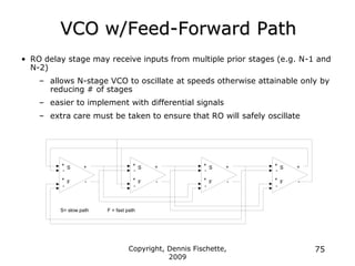 Copyright, Dennis Fischette,
2009
75
VCO w/Feed-Forward Path
• RO delay stage may receive inputs from multiple prior stages (e.g. N-1 and
N-2)
– allows N-stage VCO to oscillate at speeds otherwise attainable only by
reducing # of stages
– easier to implement with differential signals
– extra care must be taken to ensure that RO will safely oscillate
+
-
+
-
+
-
S
F
+
-
+
-
+
-
S
F
+
-
+
-
+
-
S
F
+
-
+
-
+
-
S
F
S= slow path F = fast path
 