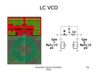 LC VCO
Copyright, Dennis Fischette,
2009
79
R
s
C
s Ls
Cpa
1
Rp1//C
p1
Rp2//C
p2
Cpa
2
 