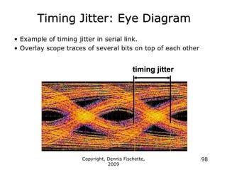 Copyright, Dennis Fischette,
2009
98
Timing Jitter: Eye Diagram
• Example of timing jitter in serial link.
• Overlay scope traces of several bits on top of each other
timing jitter
 