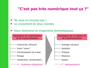 "C'est pas très numérique tout ça ?" Ne vous en excusez pas ! Le croisement de deux mondes Deux itinéraires et imaginaires technologiques Paradigme de l'optimisation et de l'automatisation Paradigme de la relation et de l'autonomisation Productivité, efficacité Vision "macro" Individualisation de masse Pilotage Substitution, compensation… Outillage individuel Quotidien Phatique Médiation Espace… "Ardentes obligations" Appropriations 
