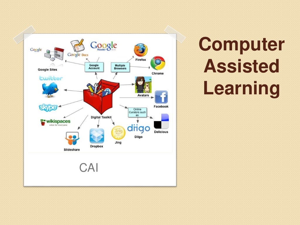 techniques of teaching computer science