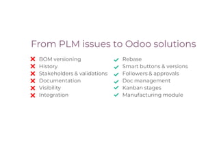 Odoo Experience 2018 - Product Lifecycle Management | PDF
