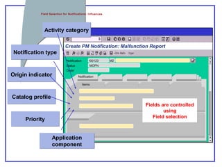 Create PM Notification: Malfunction Report
Notification 100123 M2
Status MOFN
Order
Items
Notification
Activity categoryActivity category
Notification typeNotification type
Origin indicatorOrigin indicator
Catalog profileCatalog profile
PriorityPriority
Application
component
Application
component
Fields are controlled
using
Field selection
Fields are controlled
using
Field selection
Field Selection for Notifications: Influences
 