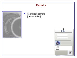  Technical permits
(unclassified)
Permits
Order
0010
0020
 