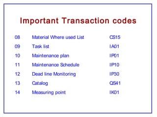 Important Transaction codes
08 Material Where used List CS15
09 Task list IA01
10 Maintenance plan IP01
11 Maintenance Schedule IP10
12 Dead line Monitoring IP30
13 Catalog QS41
14 Measuring point IK01
 