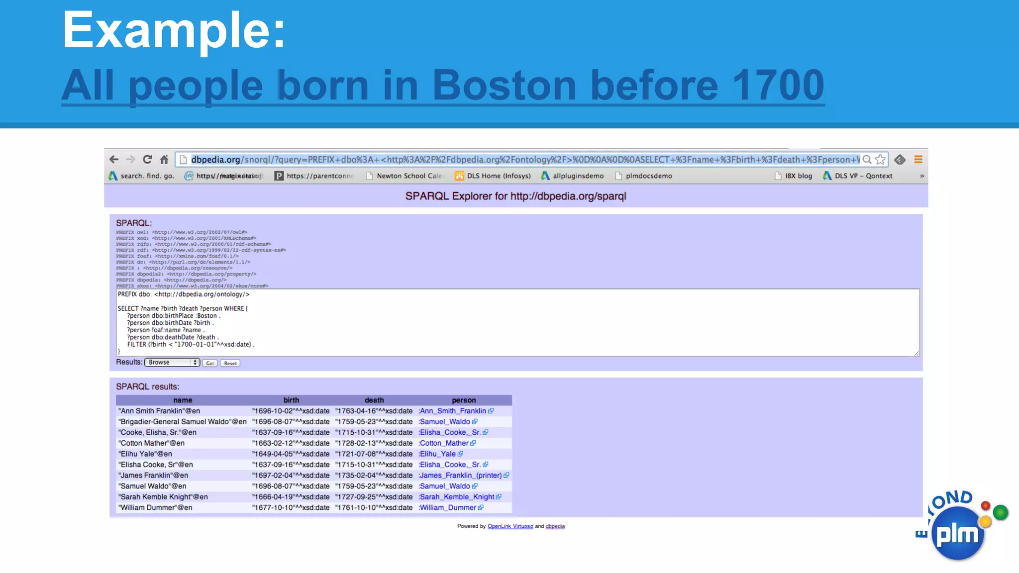 Example:
All people born in Boston before 1700

 
