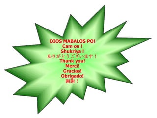 DIOS MABALOS PO!
Cam on !
Shukriya !
ありがとうございます！
Thank you!
Merci!
Gracias!
Obrigado!
謝謝！
 