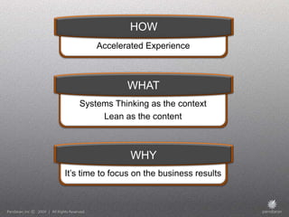 HOW
        Accelerated Experience



                WHAT
   Systems Thinking as the context
        Lean as the content



                 WHY
It’s time to focus on the business results
 