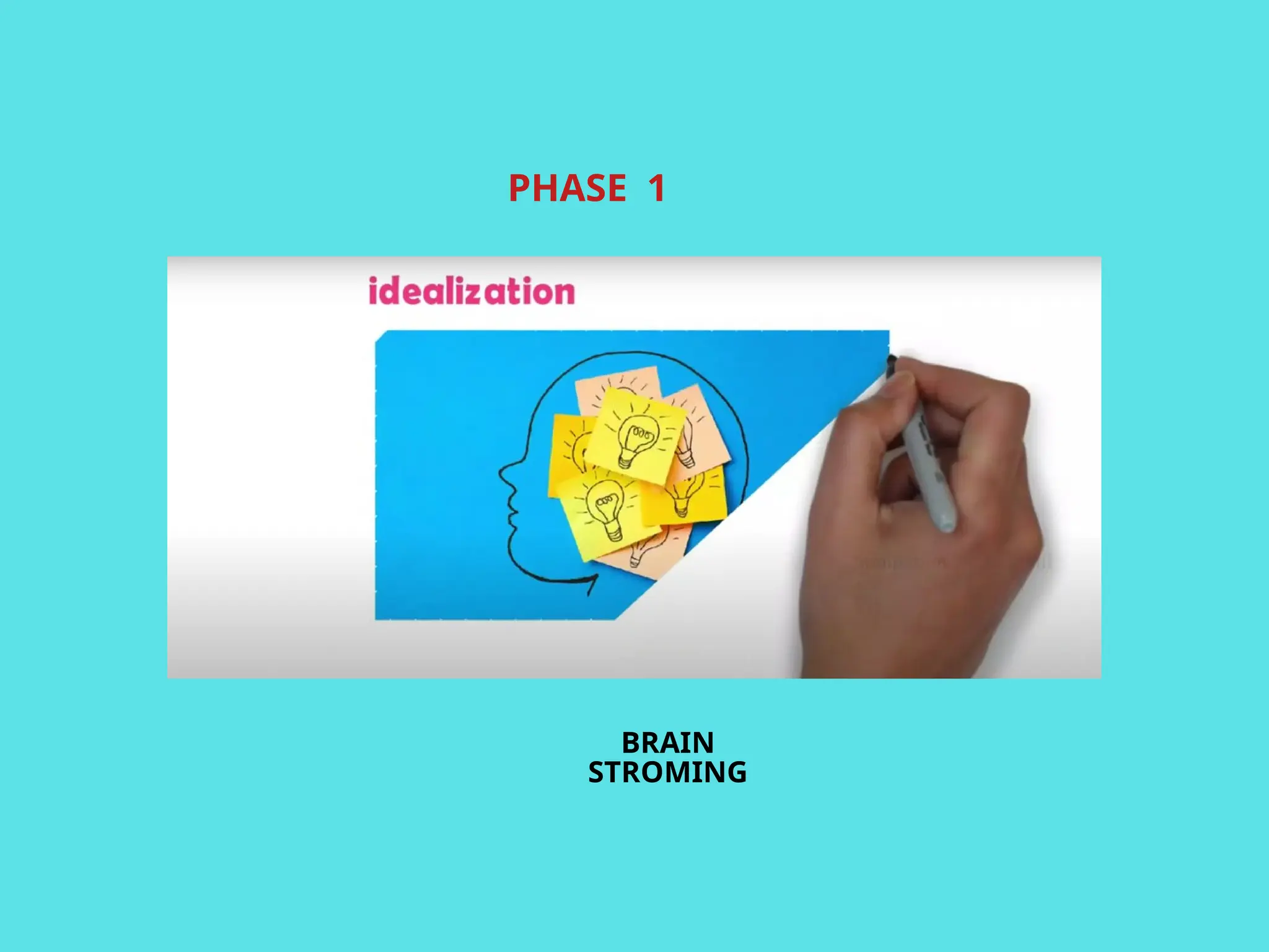 Plm Product Life Cycle Management 2 Pptx