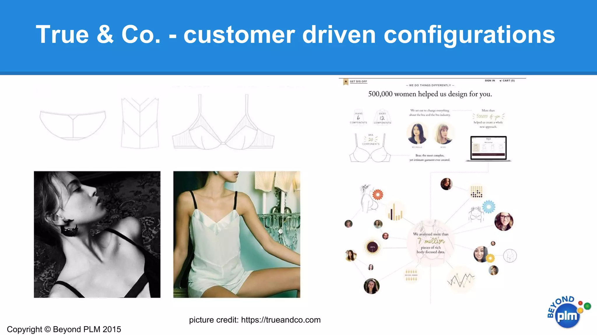 True & Co. - customer driven configurations
Copyright © Beyond PLM 2015
picture credit: https://trueandco.com
 