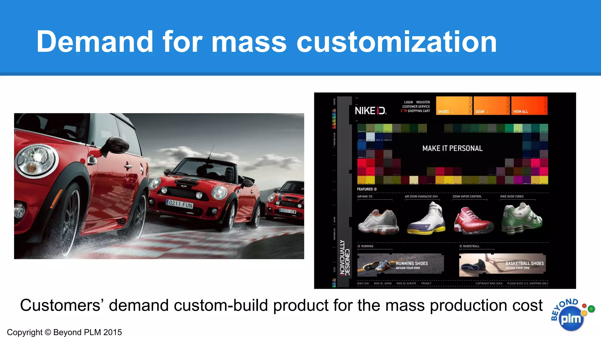 Demand for mass customization
Copyright © Beyond PLM 2015
Customers’ demand custom-build product for the mass production cost
 