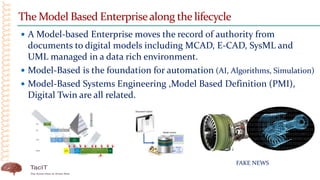 The Model Based Enterprisealong the lifecycle
 A Model-based Enterprise moves the record of authority from
documents to digital models including MCAD, E-CAD, SysML and
UML managed in a data rich environment.
 Model-Based is the foundation for automation (AI, Algorithms, Simulation)
 Model-Based Systems Engineering ,Model Based Definition (PMI),
Digital Twin are all related.
FAKE NEWS
 