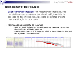 Balanceamento dos Recursos
• Otimização na utilização de recursos
• Gera um "Gantt de Recursos" para cada membro da equipe calculando a
distribuição das atividades no tempo.
• Cada software pode gerar um resultado diferente, dependendo da qualidade
dos Algoritmos de Balanceamento.
Balanceamento de recursos: um mecanismo de redistribuição
das atividades no cronograma respeitando a lógica existente
baseado na disponibilidade das pessoas e o esforço previsto
para a realização de cada tarefa.
 
