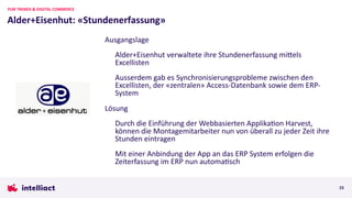 Ausgangslage
Alder+Eisenhut verwaltete ihre Stundenerfassung miBels
Excellisten
Ausserdem gab es Synchronisierungsprobleme zwischen den
Excellisten, der «zentralen» Access-Datenbank sowie dem ERP-
System
Lösung
Durch die Einführung der Webbasierten ApplikaNon Harvest,
können die Montagemitarbeiter nun von überall zu jeder Zeit ihre
Stunden eintragen
Mit einer Anbindung der App an das ERP System erfolgen die
Zeiterfassung im ERP nun automaNsch
Alder+Eisenhut: «Stundenerfassung»
PLM TRENDS & DIGITAL COMMERCE
23
 