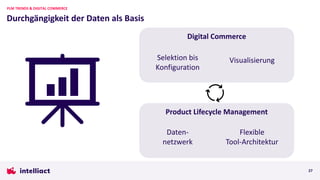 Digital Commerce
Durchgängigkeit der Daten als Basis
PLM TRENDS & DIGITAL COMMERCE
27
Selektion bis
Konfiguration
Visualisierung
Product Lifecycle Management
Flexible
Tool-Architektur
Daten-
netzwerk
 
