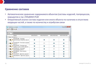 Сравнение составов
• Автоматическое сравнение содержимого объектов (составы изделий, техпроцессов,
маршрутов и пр.) ЛОЦМАН:PLM
• Оперативный анализ состава изделия или иного объекта по наличию и отсутствию
входящих частей, а также по количеству и атрибутам связи
13 www.gk-it-consult.ru
 