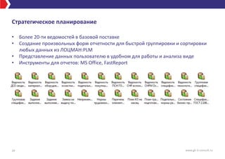 Стратегическое планирование
• Более 20-ти ведомостей в базовой поставке
• Создание произвольных форм отчетности для быстрой группировки и сортировки
любых данных из ЛОЦМАН:PLM
• Представление данных пользователю в удобном для работы и анализа виде
• Инструменты для отчетов: MS Office, FastReport
19 www.gk-it-consult.ru
 