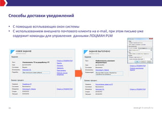 Способы доставки уведомлений
• С помощью всплывающих окон системы
• С использованием внешнего почтового клиента на e-mail, при этом письмо уже
содержит команды для управления данными ЛОЦМАН:PLM
30 www.gk-it-consult.ru
 