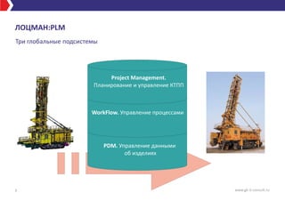 ЛОЦМАН:PLM
Три глобальные подсистемы
3 www.gk-it-consult.ru
PDM. Управление данными
об изделиях
Project Management.
Планирование и управление КТПП
WorkFlow. Управление процессами
 