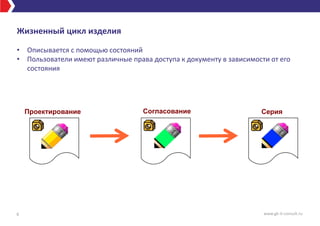 Жизненный цикл изделия
• Описывается с помощью состояний
• Пользователи имеют различные права доступа к документу в зависимости от его
состояния
6 www.gk-it-consult.ru
Согласование СерияПроектирование
 