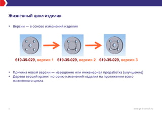 Жизненный цикл изделия
• Версии — в основе изменений изделия
• Причина новой версии — извещение или инженерная проработка (улучшение)
• Дерево версий хранит историю изменений изделия на протяжении всего
жизненного цикла
7 www.gk-it-consult.ru
619-35-029, версия 1 619-35-029, версия 2 619-35-029, версия 3
 