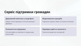 Сервіс підтримки громадян
Державний помічник у смартфоні
Швидкі та якісні відповіді на питання взаємодії з
державою.
Моделювання сценаріїв
Розрахунок податків, зборів та можливі оптимізації.
Психологічна підтримка
Логічний фідбек на проблеми та поради щодо
захисту прав.
Перевірка ідей на законність
Пояснення юридичних наслідків дій.
 